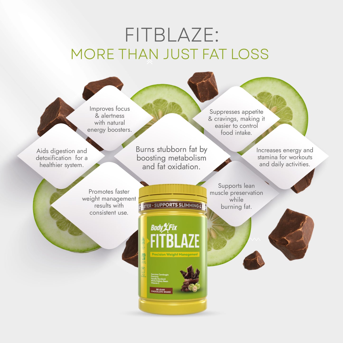 SatinSkinz FitBlaze - BodyFix